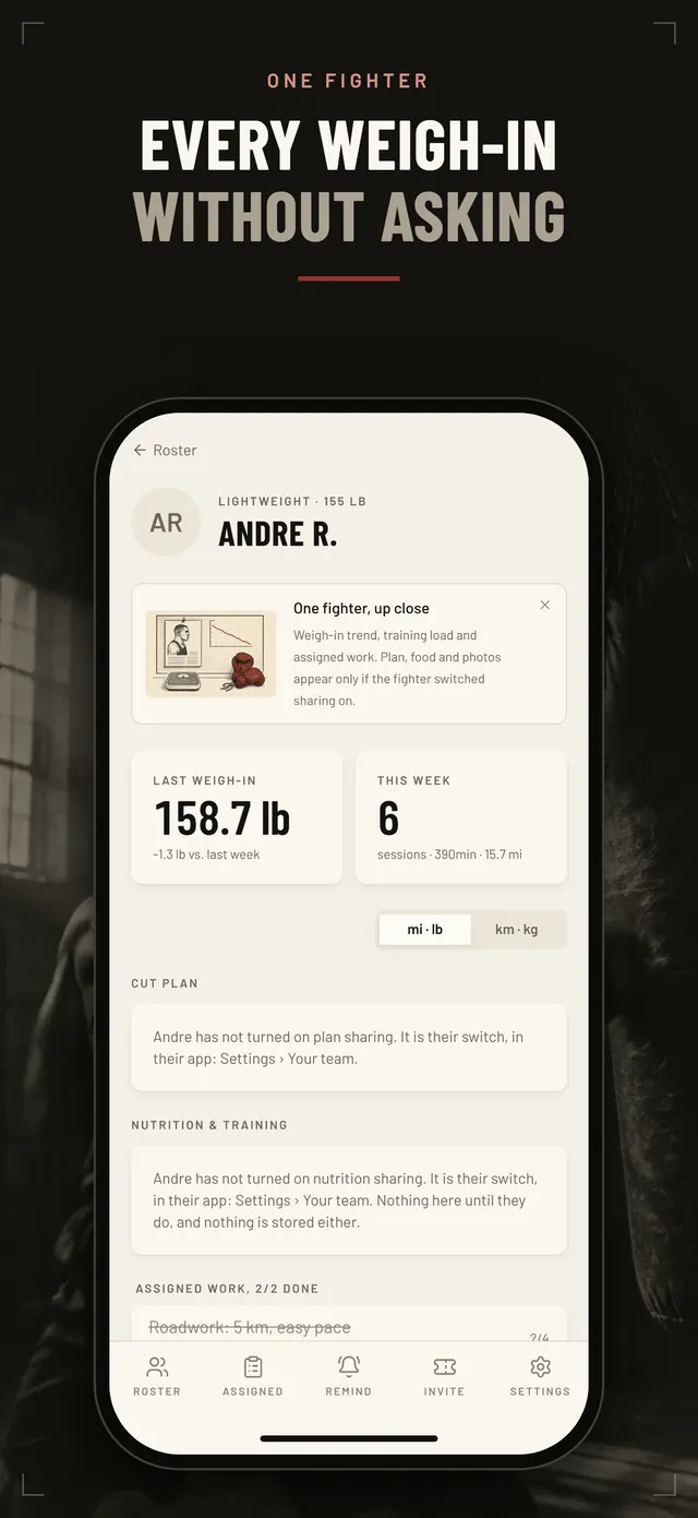 Fighter detail screen with last weigh-in, weekly sessions and sharing status
