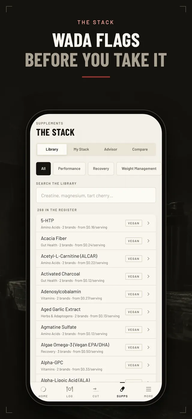 The Stack supplement library with WADA status tags
