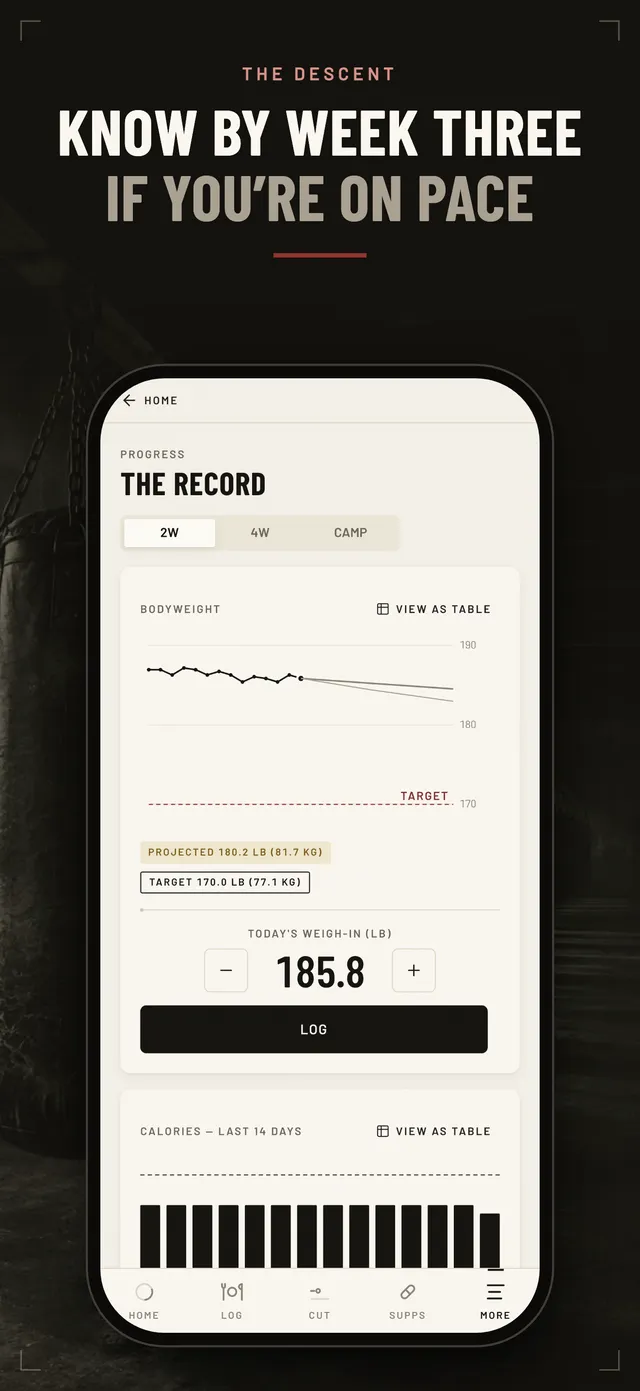 The Record progress screen with bodyweight trend and projected weigh-in