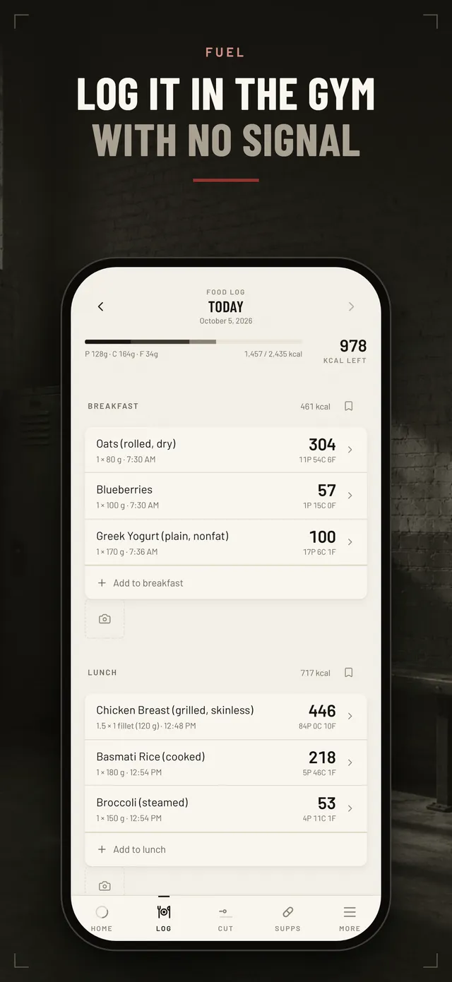 Food log for today with meals and calories per item