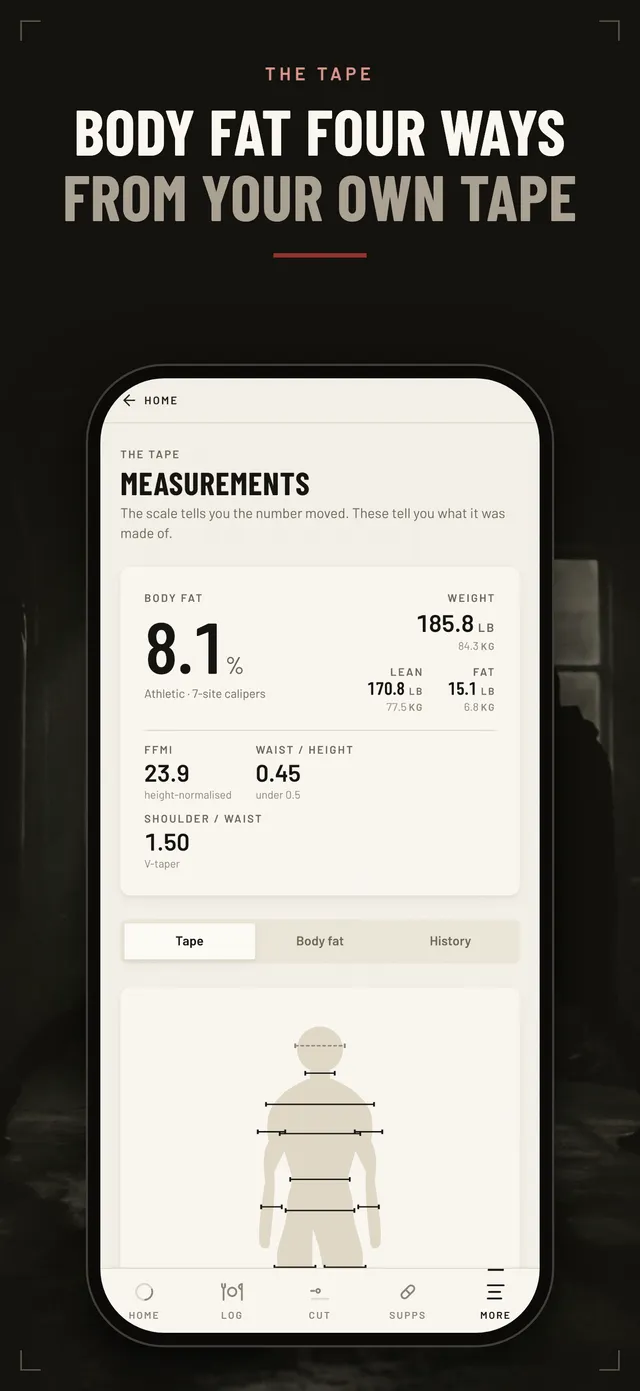 Measurements screen with body fat estimate from tape measurements