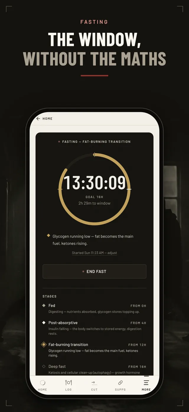 Fasting timer with the current fasting window and stage list