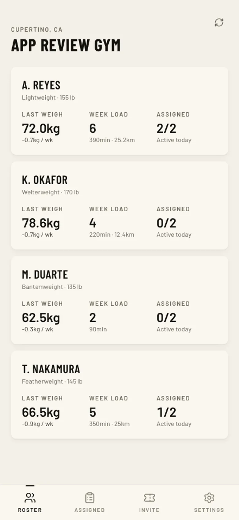 Fighter Cut — mobile view