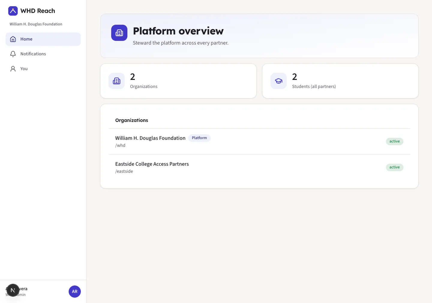 Project Preview